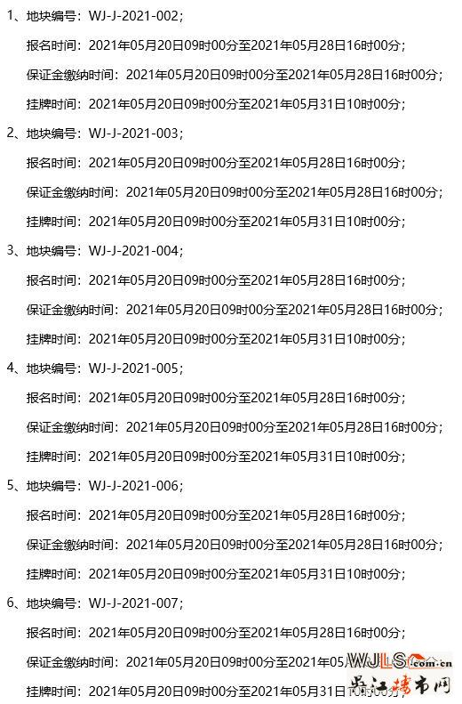 32宗地塊！330億！蘇州首批“集中出讓”5月底開拍！