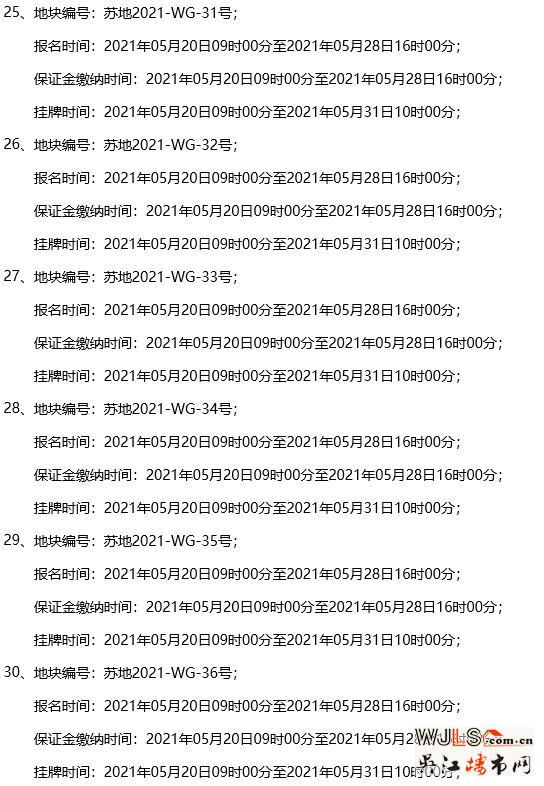32宗地塊！330億！蘇州首批“集中出讓”5月底開拍！