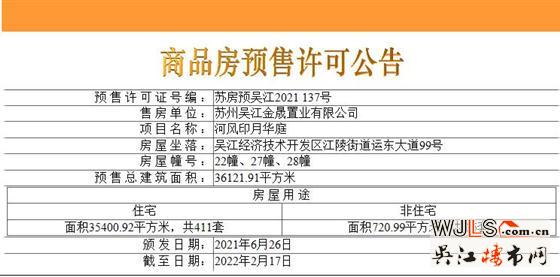 中建河風(fēng)印月領(lǐng)預(yù)售證  備案均價(jià)19580元/平米