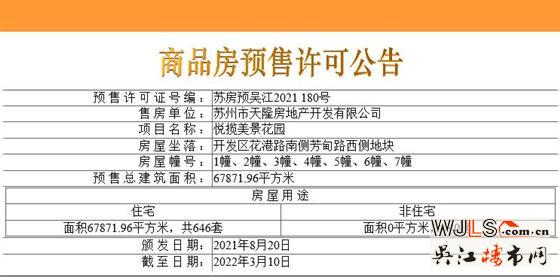 純新盤!中糧悅攬?zhí)斓貍浒竷r(jià)為20804-23744元/平米