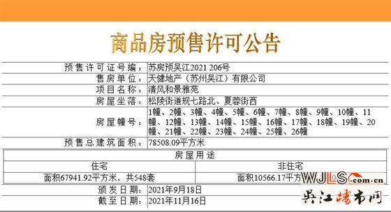 新盤！清風(fēng)和景雅苑所有房源均取證
