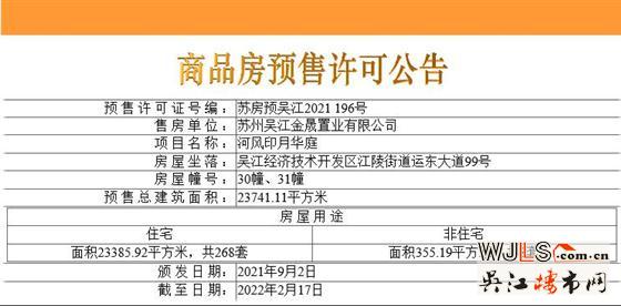 領(lǐng)證!中建河風印月備案價18311-20549元/平米