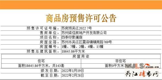 首次領證！四季印象瀾庭備案均價約14929元/平米