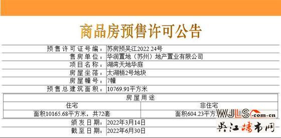 領證！湖灣天地備案價約20330-22630元/㎡
