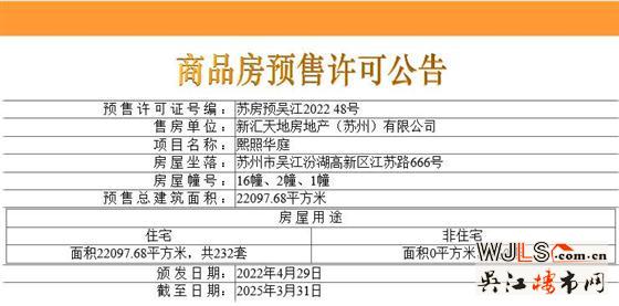取證！新天地熙照華庭備案價17883-20423元/㎡