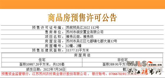 領(lǐng)證！中梁海倫堡濱湖云璟備案均價(jià)約11493元/㎡