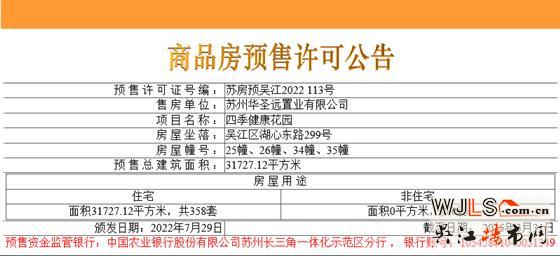 領(lǐng)證！恒力健康城備案均價(jià)約20077元/㎡