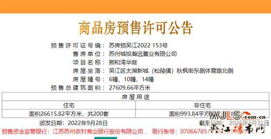 取證！城投地產朗詩樂府備案均價29080元/㎡