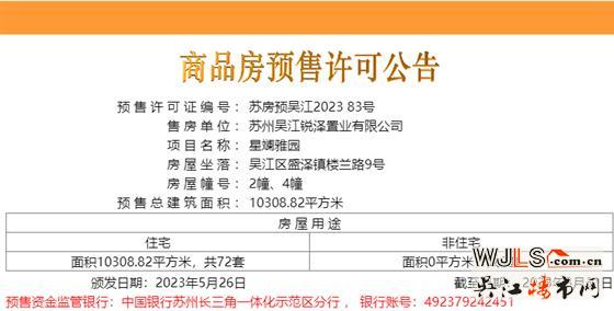 20358元/平！星悅蘭庭領(lǐng)取預(yù)售證！