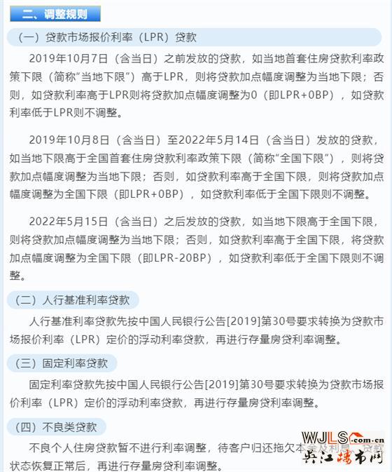 存量房貸利率調(diào)整如何操作？四大行細(xì)則出爐！
